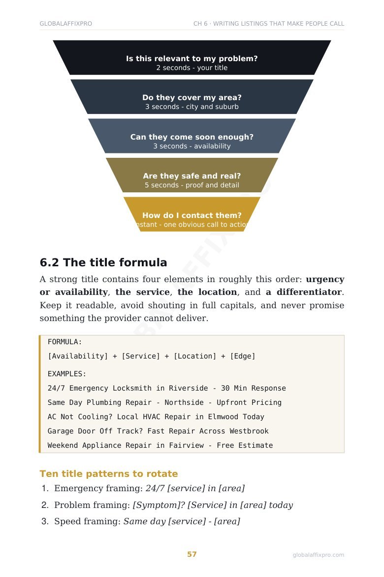 Sample page showing ten rotating listing title patterns from the Pay Per Call Mastery template pack